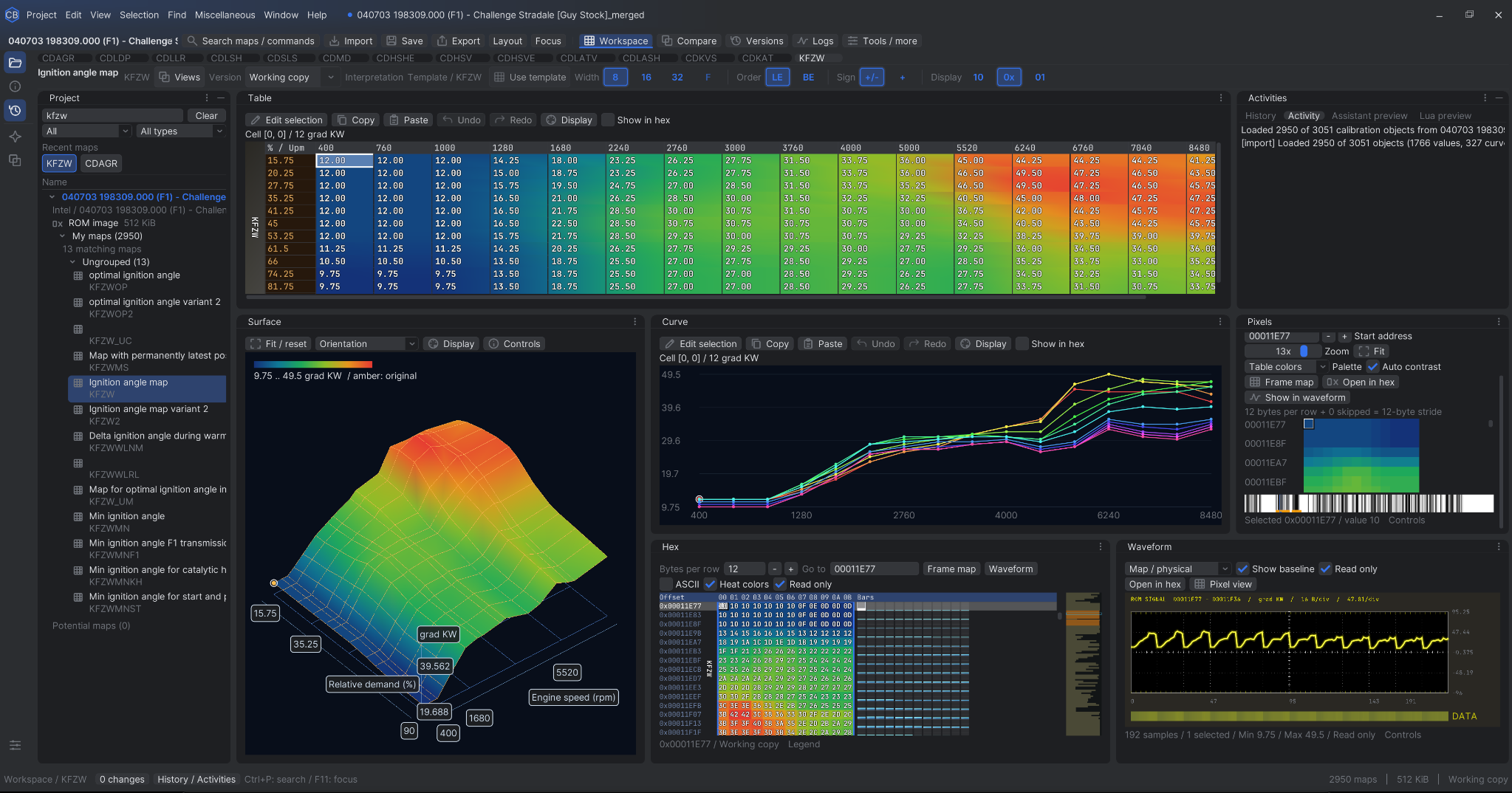 Senica’s own calibration software showing a Challenge Stradale ignition map, a three-dimensional surface and calibration curves